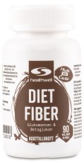 Diet Fiber